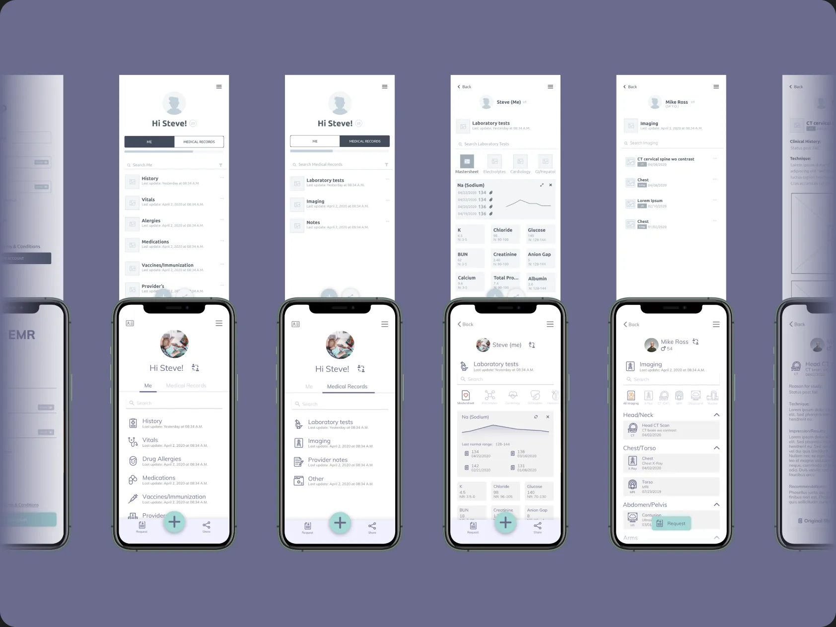 The mEMR prototype across six phone screens: the patient home with medical records, laboratory test results with a chart and values table, and imaging grouped by body region