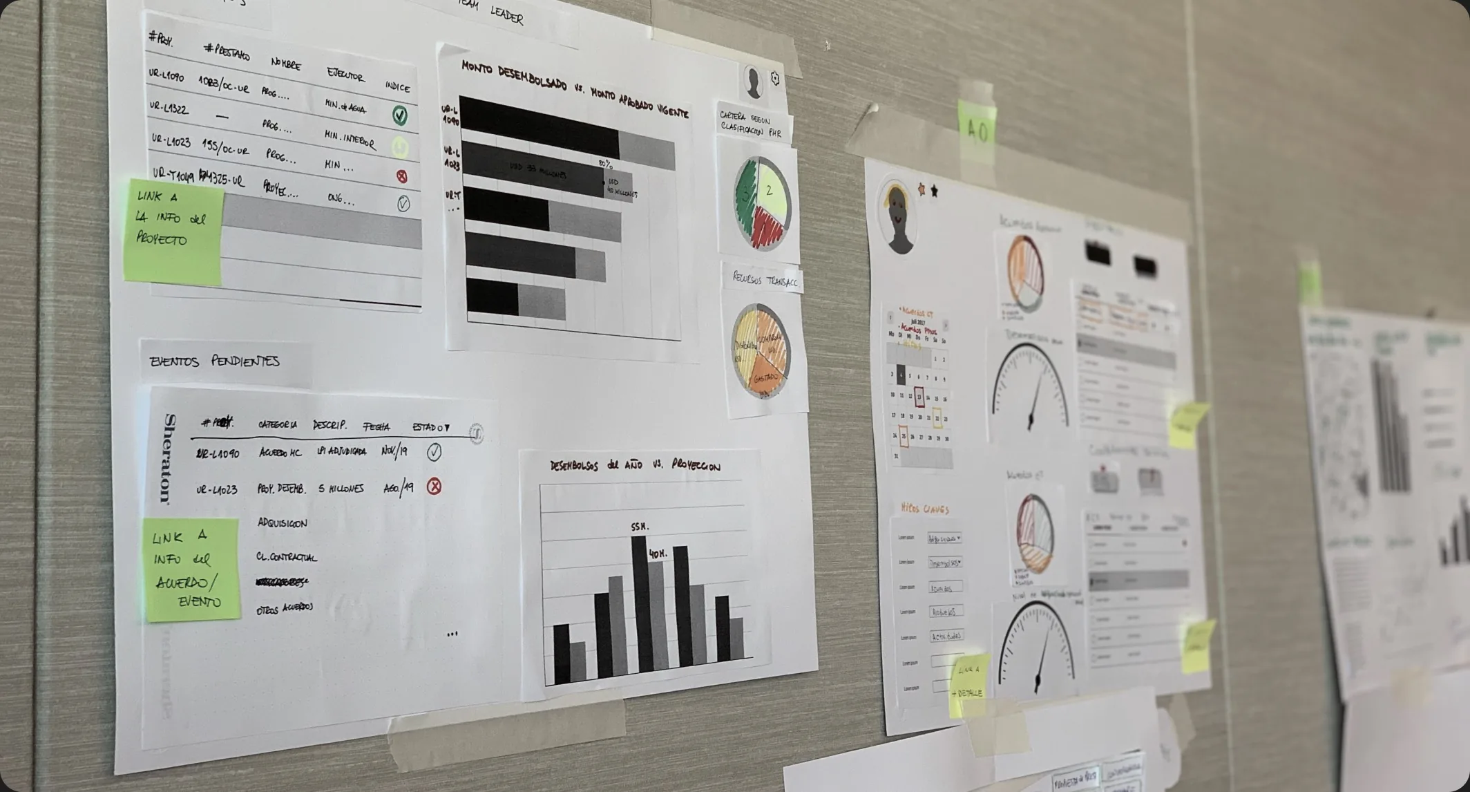 Smart Portfolio, the loan monitoring platform built for the Inter-American Development Bank
