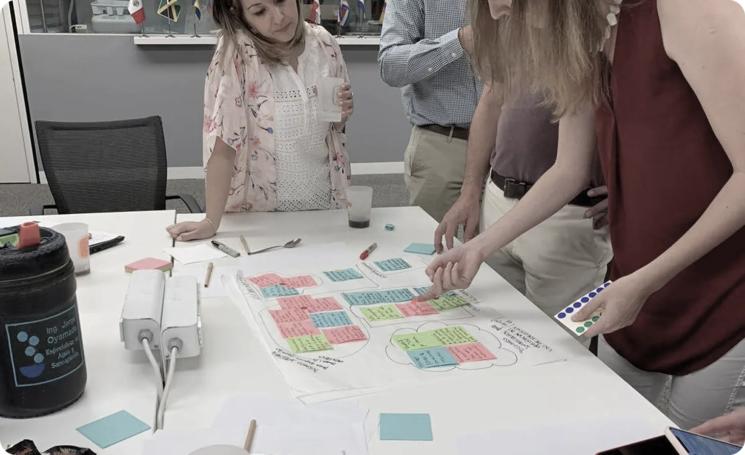 Discovery workshop: the team mapping loan workflows on a flip chart with sticky notes
